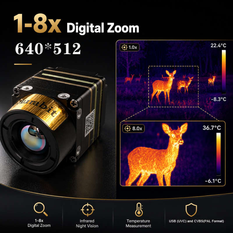 고해상도 열화상 카메라 8배 줌 드론 카메라 640*5 - Drone Camera Night Vision 리뷰 및 가격